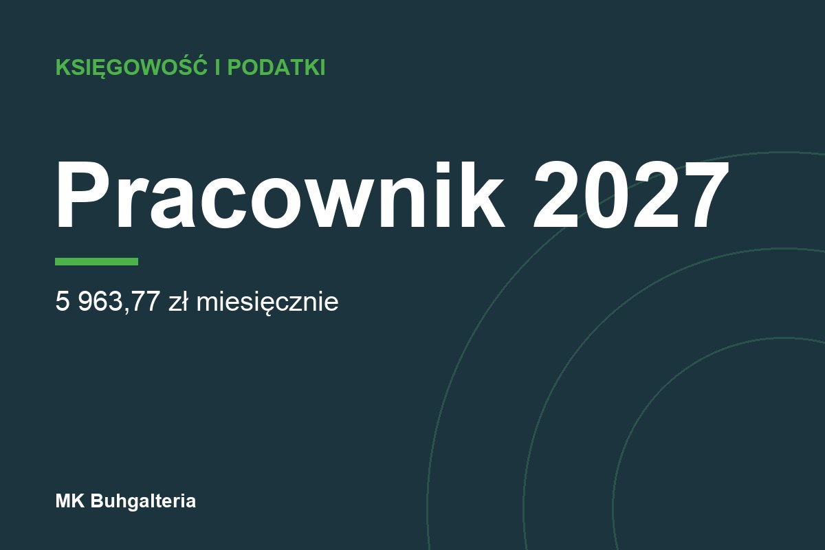 Koszt pracownika w 2027 roku: płaca minimalna 4 950 zł